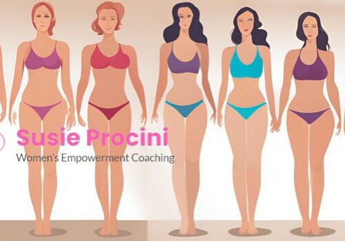 Body Image for Women Body Image for Women