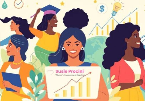 What is Economic Empowerment of Women What is Economic Empowerment of Women